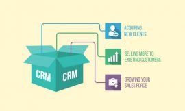 6 Way How A CRM Can Benefit Your Business