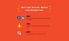 Social Media Recruitment